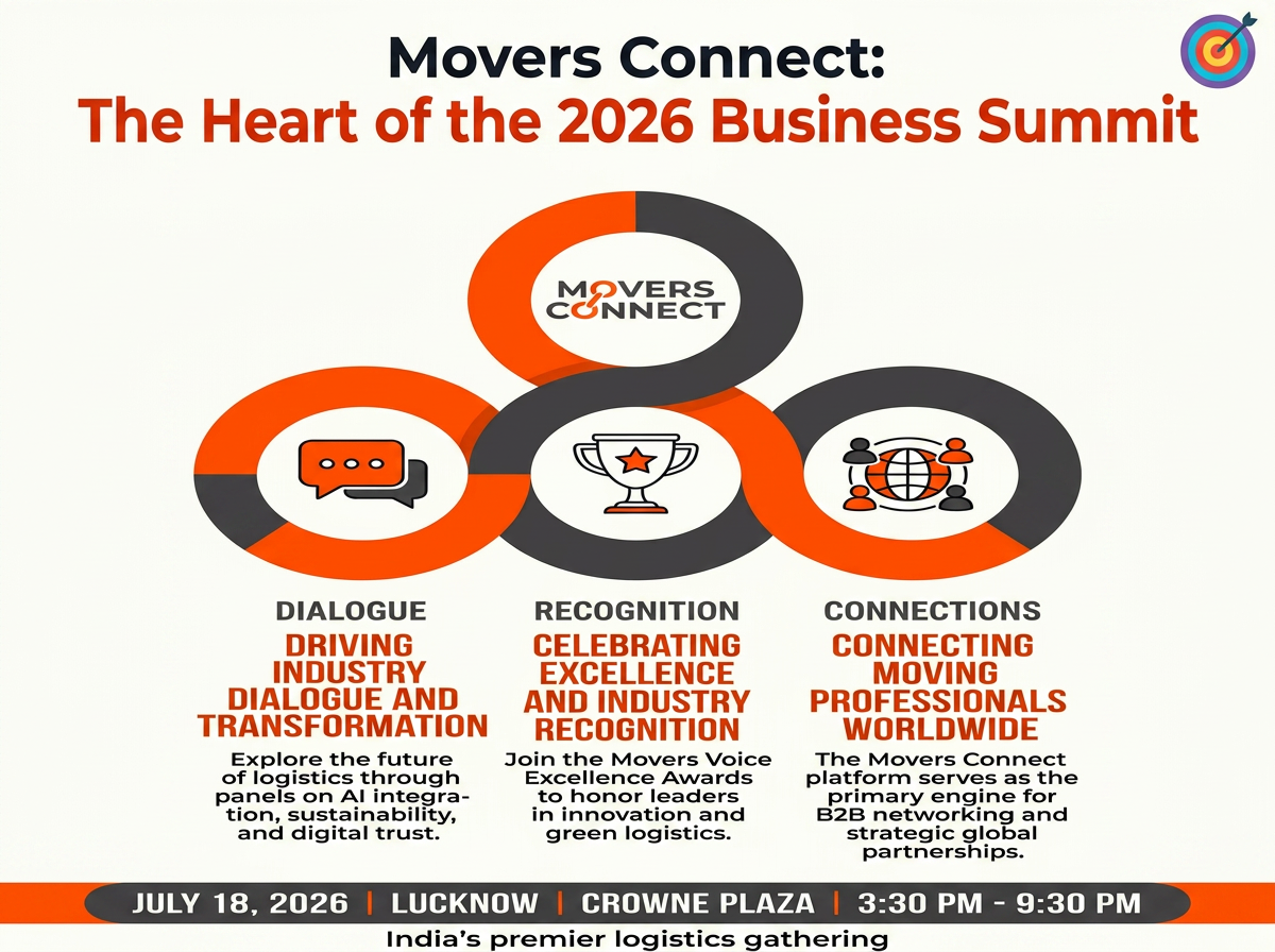 Movers Connect Heart of the Summit — Dialogue, Recognition, Connections